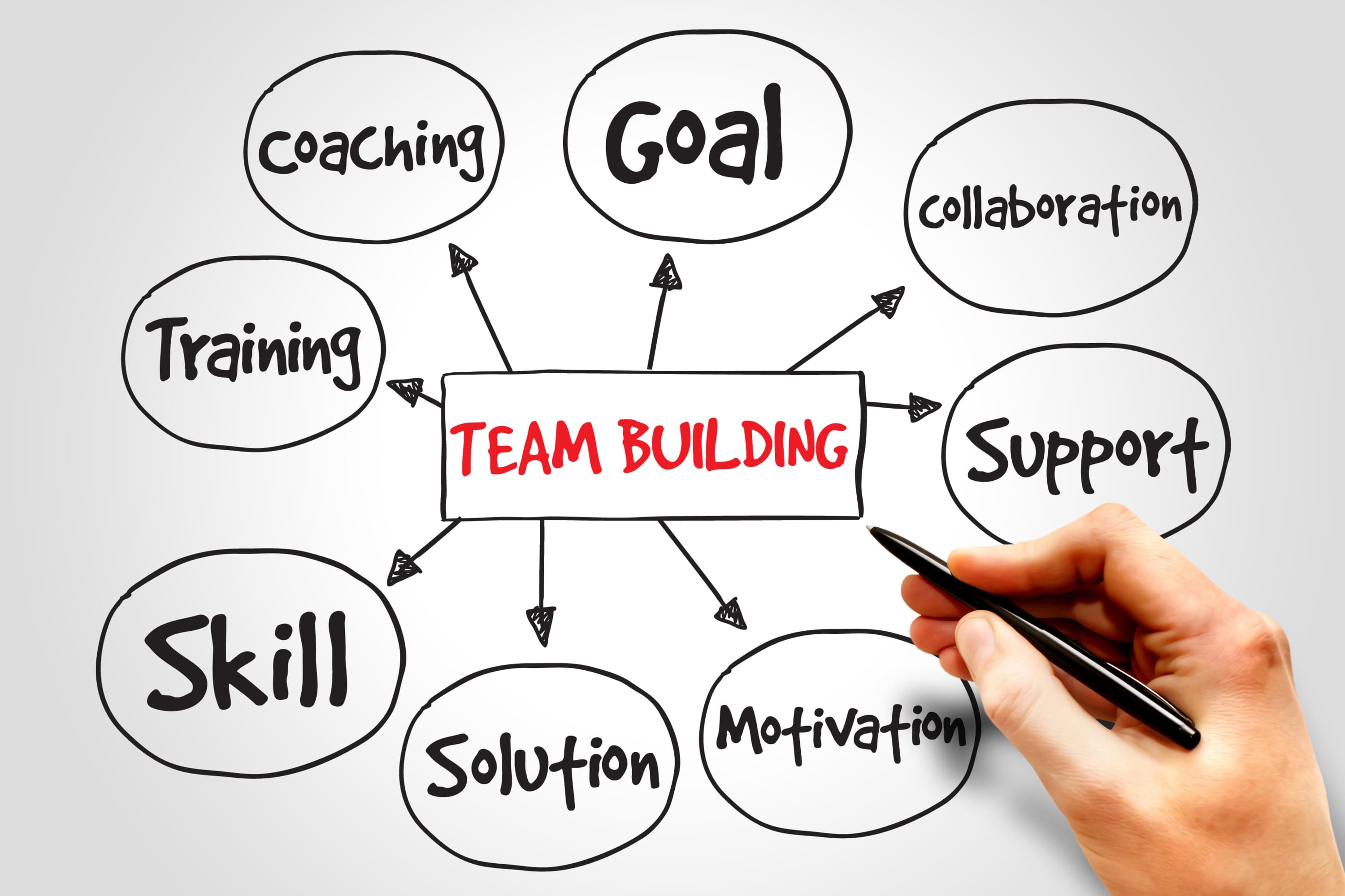 team building